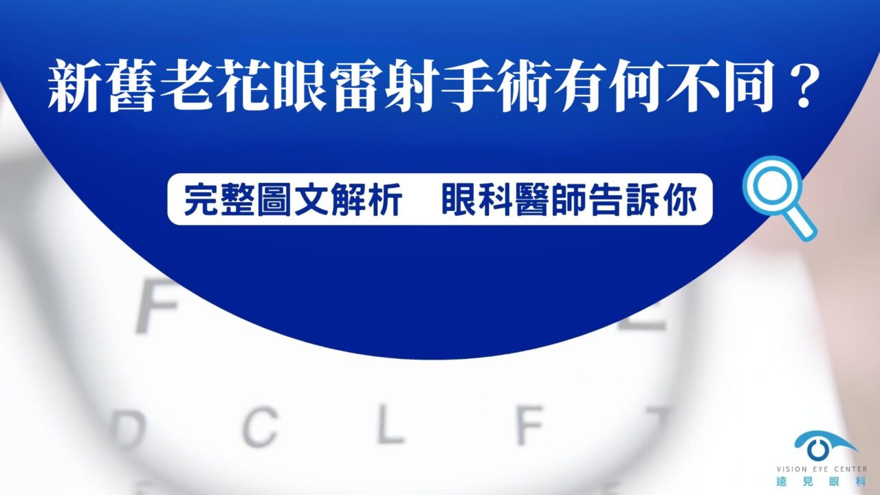 SEO封面圖-遠見眼科